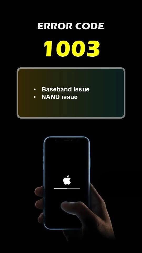 Itune Error 1003 Solution Tips