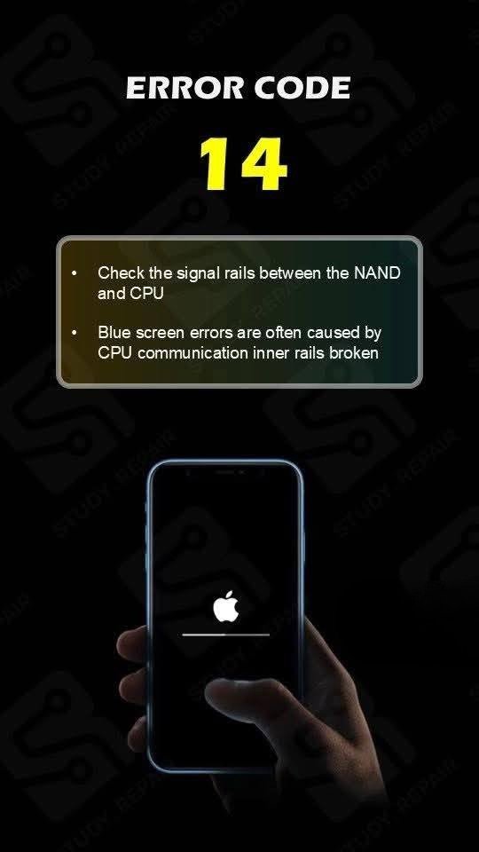 Itune Error 14 Solution Tips