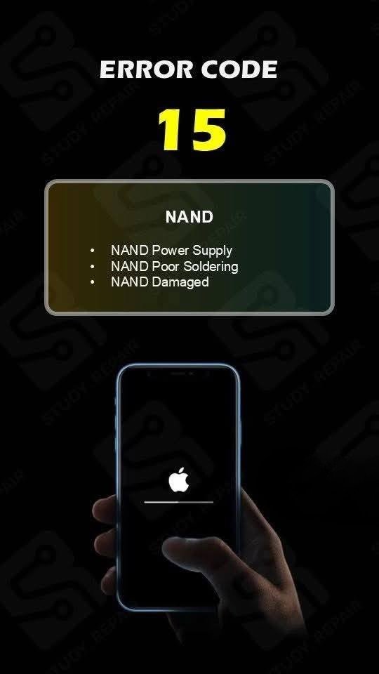 Itune Error 15 Solution Tips