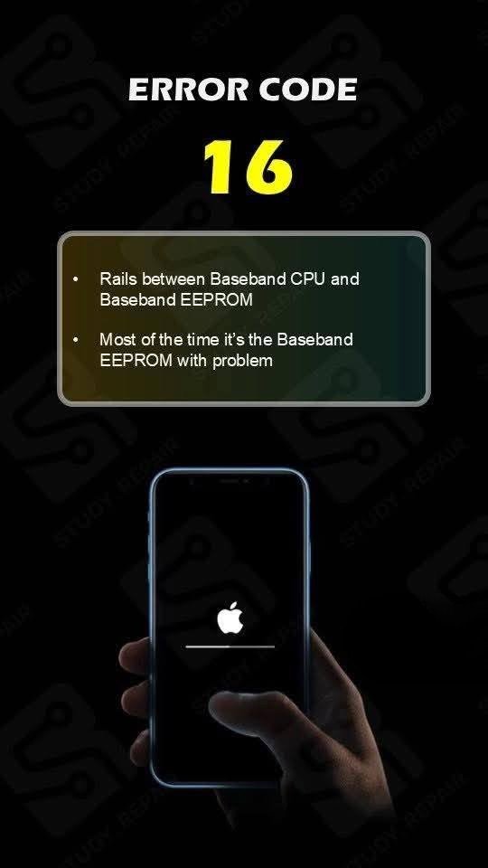 Itune Error 16 Solution Tips