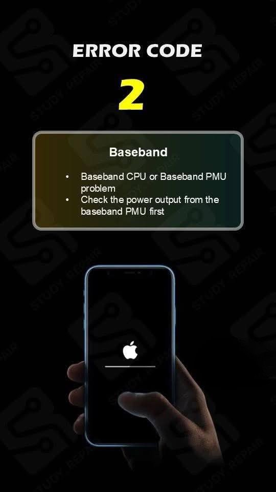 Itune Error 2 Solution Tips