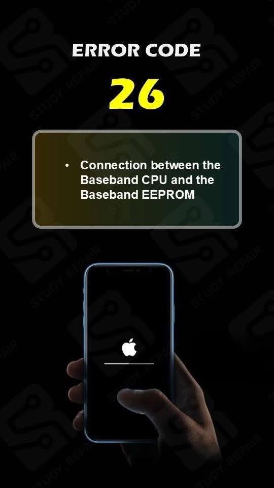 Itune Error 26 Solution Tips