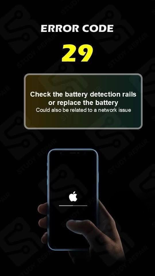 Itune Error 29 Solution Tips