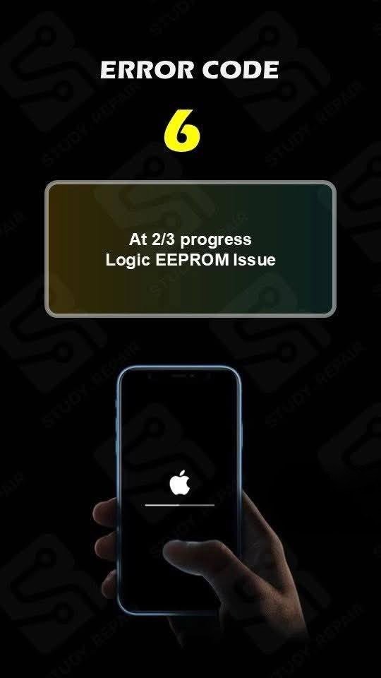 Itune Error 6 Solution Tips