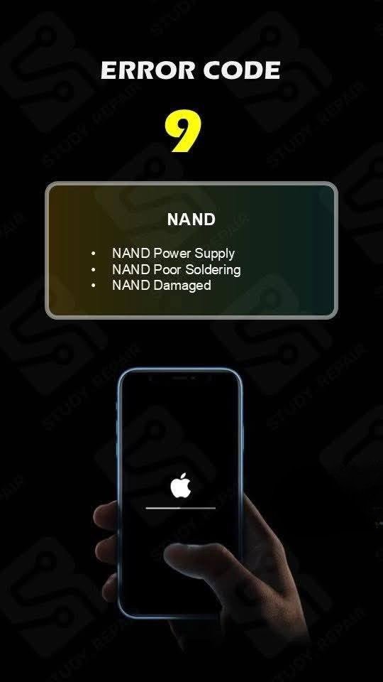 Itune Error 9 Solution Tips